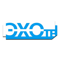 Эхо TV